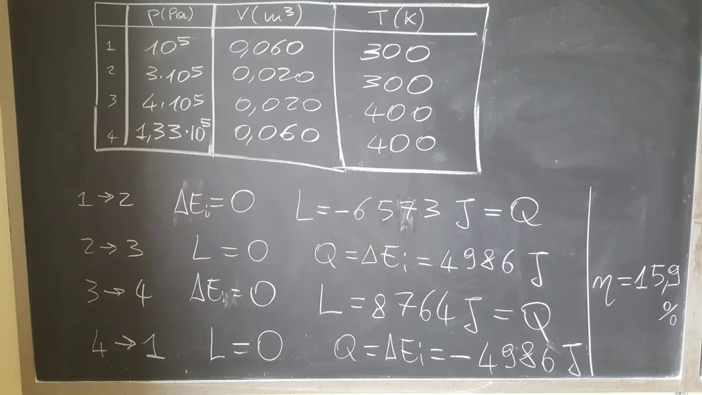 Calcolo del rendimento del ciclo – Gianfranco Oddenino
