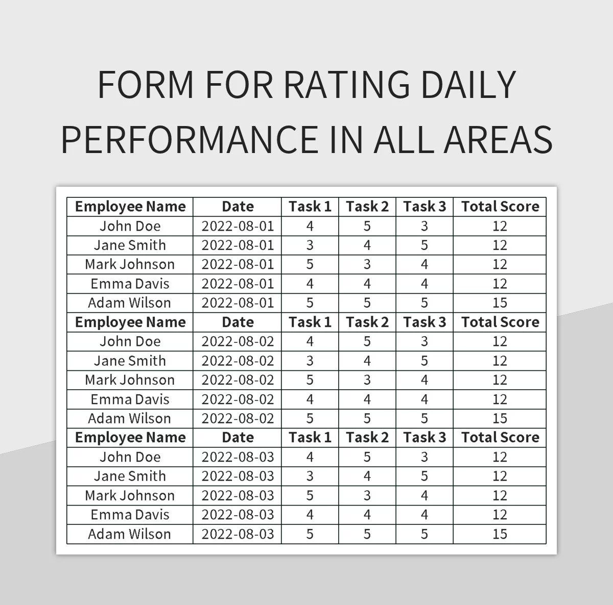 Free Daily Performance Templates For Google Sheets And Microsoft Excel
