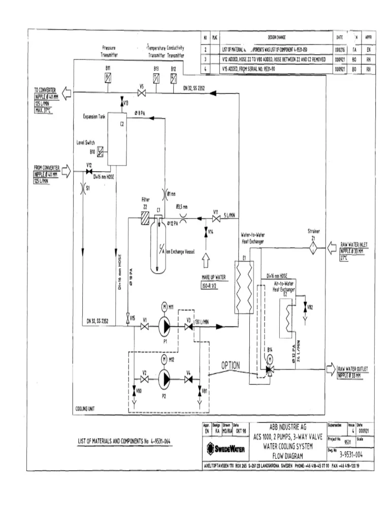 Internal Cooling Unit ACS_1000 | PDF